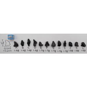 ギベオン隕石の粉（こな）パウダー（100ミクロン未満の粒）1g （ 1g