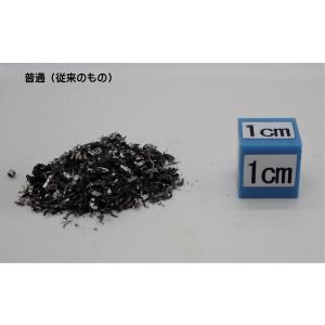ギベオン隕石の粉(こな)ー粒の大きさが選択でき...の詳細画像2