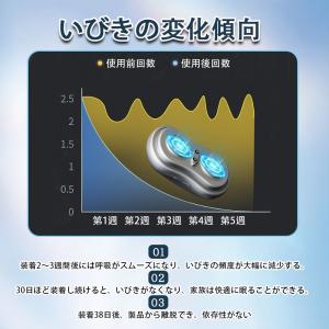 いびき防止 グッズ 無呼吸症候群 いびき対策グ...の詳細画像5