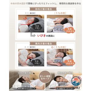 首が痛くならない 人気 まくら 安眠枕 二層構...の詳細画像3
