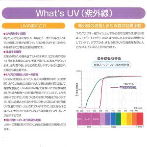 UVカット 透明 ビニールシート カット販売 ...の詳細画像4