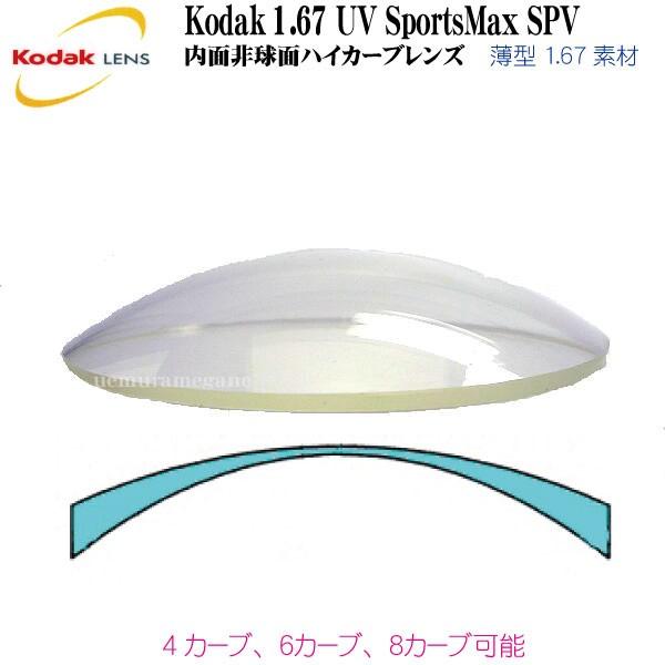 KODAK 1.67 UV SPORTMAX SPV 内面非球面 単焦点 ハイカーブレンズ ４、６、...