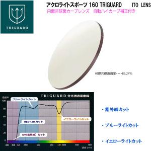 ACROLITESPORTS160 TRIGUARD アクロライトスポーツ160 トライガード トランジェUV+ HEV420 内面非球面 ITO LENS ２枚１組 度付き ハイカーブ補正｜uemuramegane