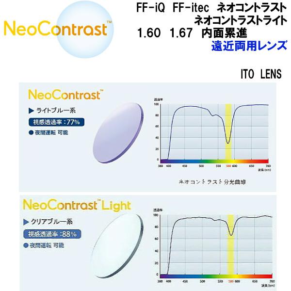 FF-iQ FF-itec Neo Contrast 1.60 1.67 ネオコントラスト ネオコン...