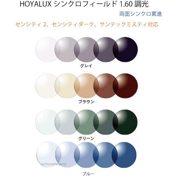 HOYALUX Synchro Field 1.60 SENSITY2 ホヤラックス シンクロフィー...