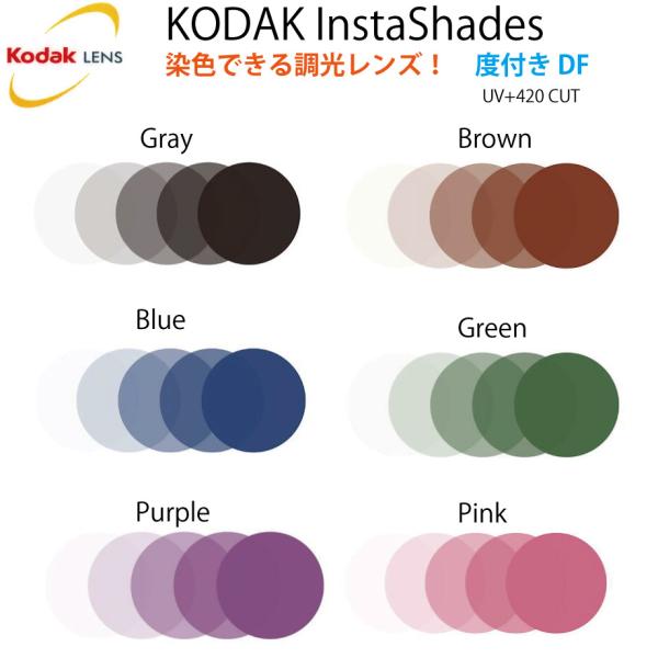 KODAK InstaShades UV+420 コダック インスタシェード 1.60DF 1.67...