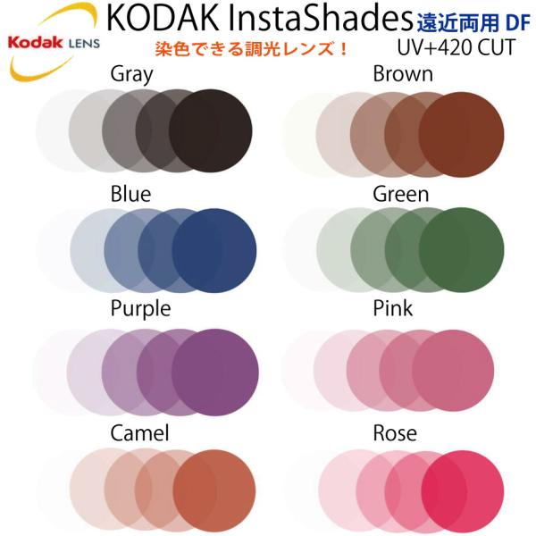 KODAK InstaShades UV+420 コダック インスタシェード 1.60DFPAL 1...