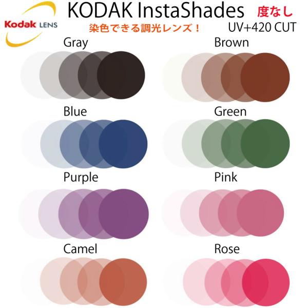KODAK InstaShades UV+420 コダック　インスタシェード 1.60AS 非球面 ...