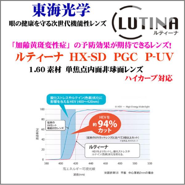 ルティーナ　ＨＸ　ＳＤ ＰＧＣ　１６０素材　単焦点レンズ　東海光学