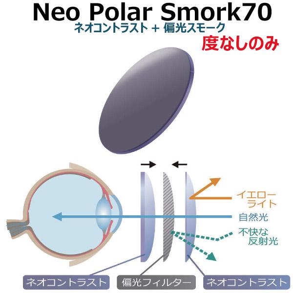 Neo Polar smork70 ネオポラ スモーク70 Neocontrast ネオコントラスト...
