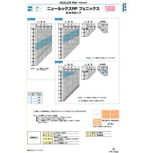 HOYA ニュールックスRF フェニックス 単...の詳細画像2