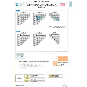 HOYA ニュールックスRF フェニックス 単...の詳細画像3