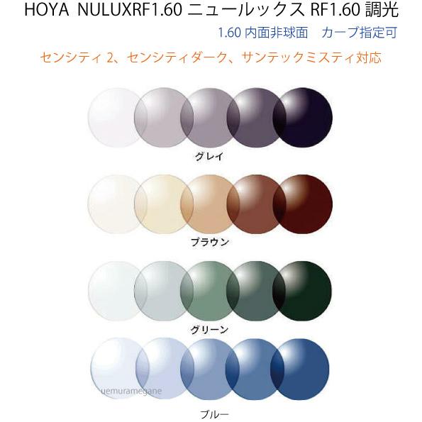 HOYA NULUX RF 1.60 SENSITY2 ホヤ ニュールックスRF１．６０ 内面非球面...