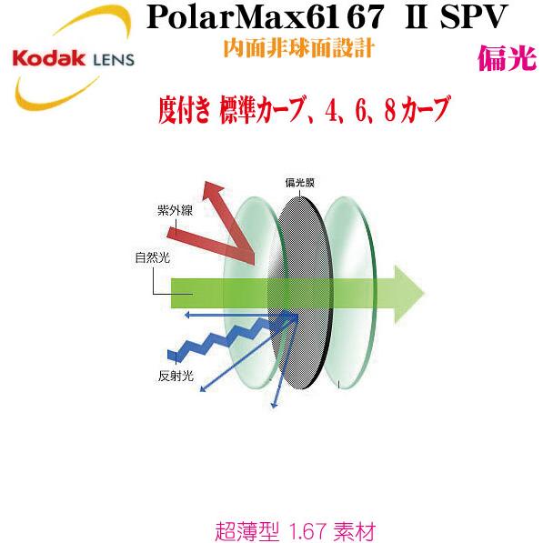 Ｋｏｄａｋ コダック 偏光レンズPolarMax6167 １．６7超薄型 内面非球面設計 度付き