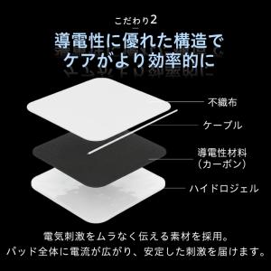 【日本国内ブランド】uFit Original...の詳細画像3