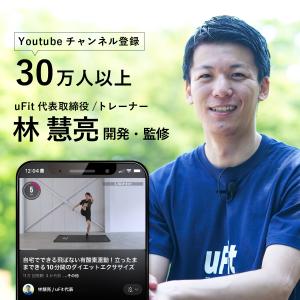 uFit Vibrating Roller M...の詳細画像3
