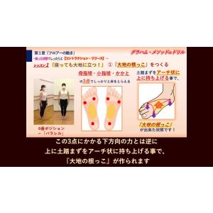 グラハムメソッドのドリル DVDパックの詳細画像3