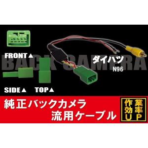 純正バックカメラがそのまま使える クラリオン Clarion MAX670 社外