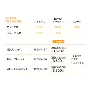 ハイエース ルブロス エンジンオイル GD プ...の詳細画像2