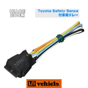 UI vehicle ユーアイビークル ハイエース 200系 パノラミックビュー