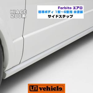 ハイエース キーレス連動ミラークローズキット（カプラー式）電動格納