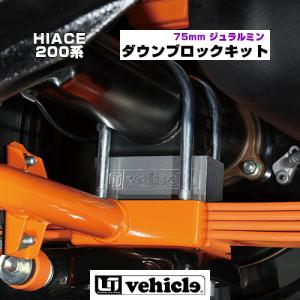 キャラバン フロント強化スタビライザー 標準ボディ 2WD/4WD用