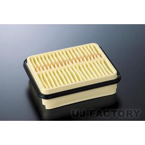 DーSPORT D SPORT スーパーラジエターキャップ 1.1K ダイハツ コペン