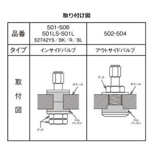 即納 KYO-EI/協永産業 ホイール用 エア...の詳細画像2