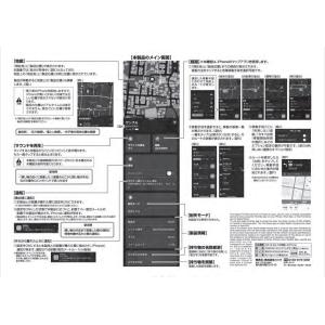 Apple社認証品/iPhone専用 SMAR...の詳細画像3