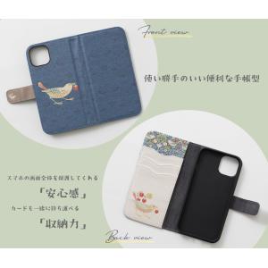ウィリアムモリスのデザインを使用 Jubile...の詳細画像5