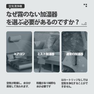 空気清浄機 加湿器 加湿空気清浄機 25畳 P...の詳細画像3