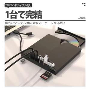DVDドライブ 外付け DVDプレーヤー cd...の詳細画像2