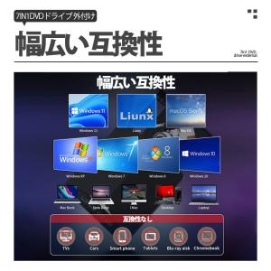 DVDドライブ 外付け DVDプレーヤー cd...の詳細画像3