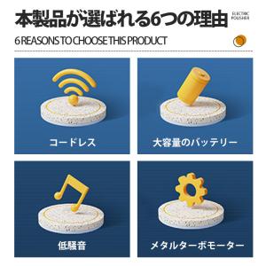 ポリッシャー コードレス ミニポリッシャー 電...の詳細画像1