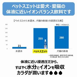 (3個セット) アース・ペット ペットスエット...の詳細画像2