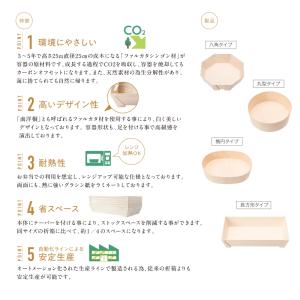 木製 薄板 容器 ファルカタ エコウッド FL...の詳細画像5