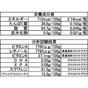 深海の雫 180粒 ボトル×5個 スクワラン本...の詳細画像4