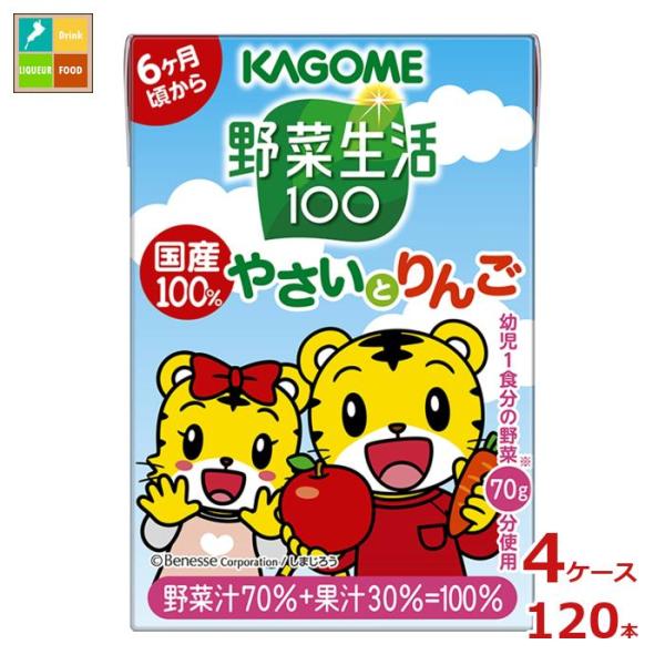 カゴメ 野菜生活100 国産100％やさいとりんご しまじろう 100ml×4ケース（全120本） ...