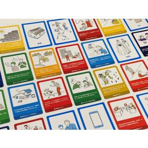 THE SDGs ACTION CARDGAME
