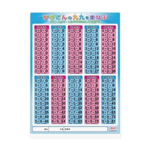 【4枚セット】思考囲い TSR版 日本語版 旧枠ボーナスシート 楽天市場】レジャーシート ツリー piatto 【 バカンスマット 4〜5人用