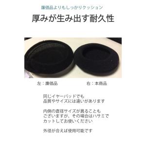 ヘッドホン 交換用イヤーパッド 3組(6個)セ...の詳細画像3