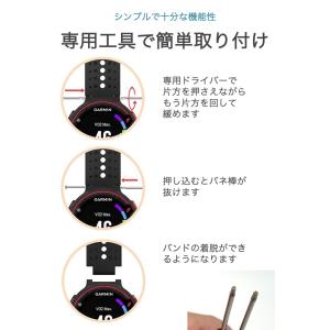 Garmin Forerunner Forea...の詳細画像2