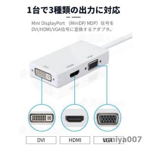 ディスプレイ DisplayPort(Mini...の詳細画像4