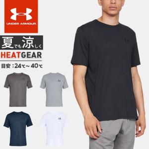 ネコポス アンダーアーマー クリアランス メンズ