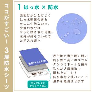1個のみ配送・送料込 防水シーツ 90×170...の詳細画像3