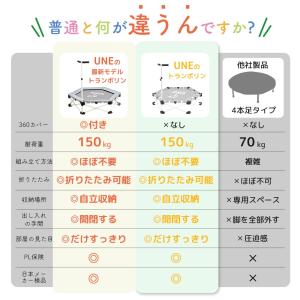 トランポリン 折りたたみ 組立不要 カバー付き...の詳細画像1