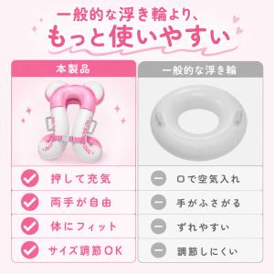 浮き輪 子供用 着る浮き輪 キッズスイムリング...の詳細画像1