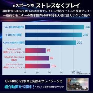 【Windows11対応】UNFINITY 初...の詳細画像2