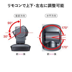 サンワサプライ(SANWA SUPPLY)自動...の詳細画像3
