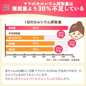 【ポスト投函】【送料無料】ママのカルシウム 葉...の詳細画像1